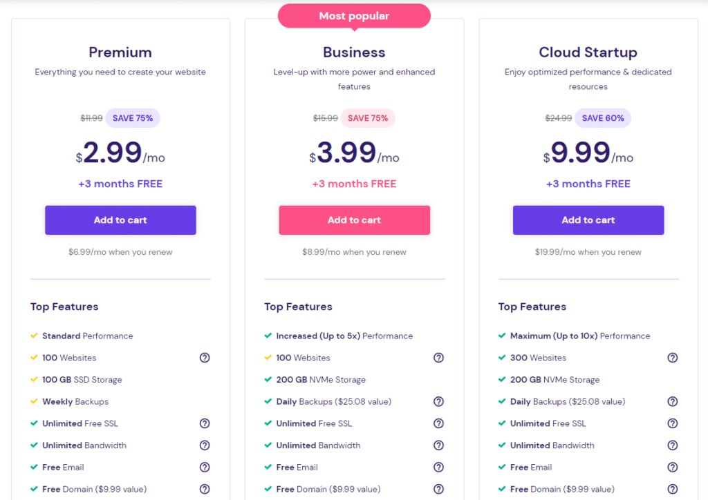 hostinger price plan